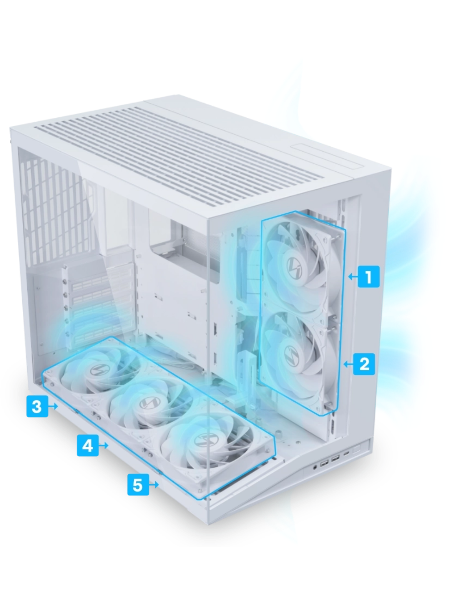 Lian Li O11D Mini V2 Flow - White- with 5x Reverse Blade NON-RGB Fans-3