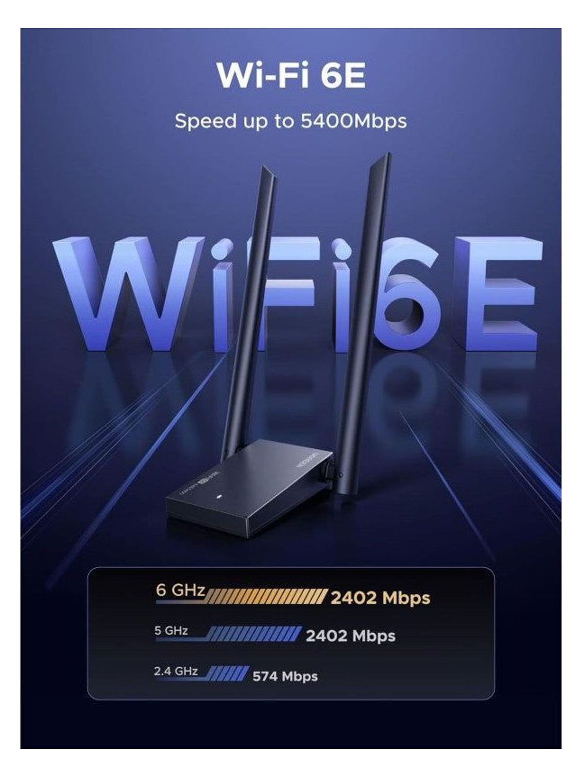 UGREEN AXE5400 USB to WiFi Adapter, WiFi 6E with 2.4GHz/5GHz/6GHz Tri-Band, Dual 5dBi High Gain Antennas