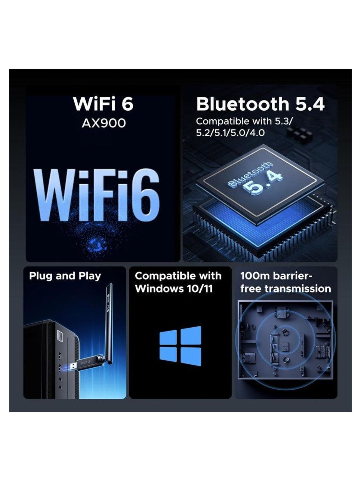 UGREEN USB WiFi 6 (AX900) + Bluetooth 5.4 Adapter, Dual‑Band 600/287 Mbps, 6dBi High‑Gain Antenna