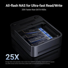 UGREEN NASync DXP480T Plus - view 7