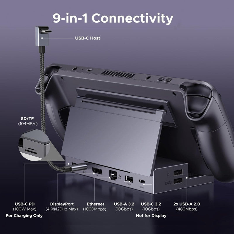 UGREEN Steam Deck Dock 9-in-1 Docking Station, 4K@120Hz for Steam Deck, ROG Ally, ROG Xbox Ally, Legion Go