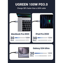 UGREEN USB-C to 2 * USB-C 100W Braided Cable & Aluminum Body - view 4