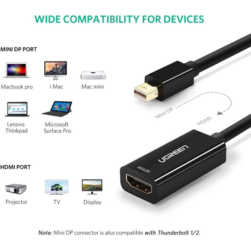 UGRREN Thunderbolt 2.0 4K Mini Display Port Male to HDMI Female Converter - view 4