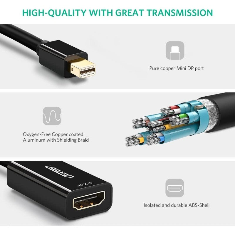 UGRREN Thunderbolt 2.0 4K Mini Display Port Male to HDMI Female Converter - view 6